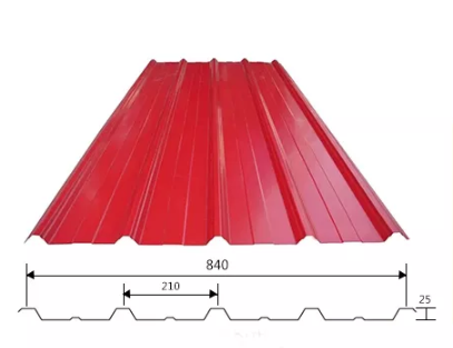 China 22 Gauge Corrugated Galvanized Zinc Roof Sheets / Iron Steel Tin Roof / Galvanised Corrugated Roofing Sheet