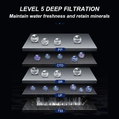 Purificador del agua del uF del acero inoxidable de las etapas del hogar 5 con la membrana ultra del filtro